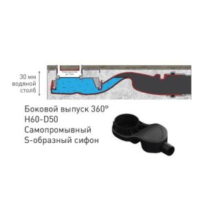 Душевой лоток Berges Wasserhaus B1 Antik 090125 70 Матовый хром