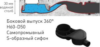 Душевой лоток Berges Wasserhaus C1 Norma 090135 40 Матовый хром