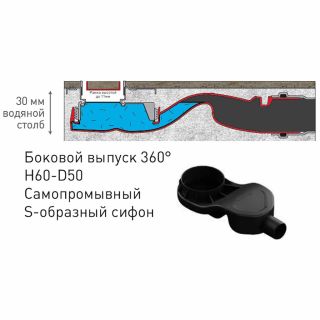 Душевой лоток Berges Wasserhaus C1 Norma 090138 70 Матовый хром