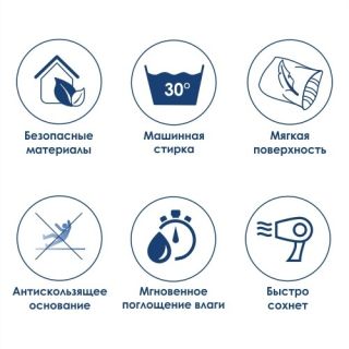 Коврик WasserKraft Diemel BM-2215