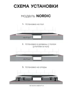 Душевой поддон Starohome NORDIC 76993201 100х70 см