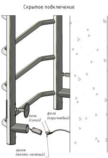 Электрический полотенцесушитель Тругор Пэк сп 20кв 60x50см белый ПЭКсп20кв/6050белыйВГП