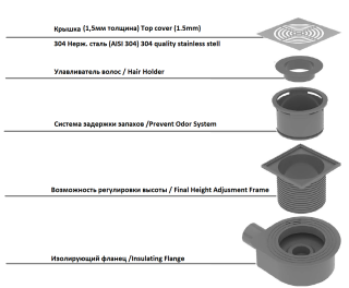 Душевой трап Boheme Smart Design 984-15-MG 15см золото матовое