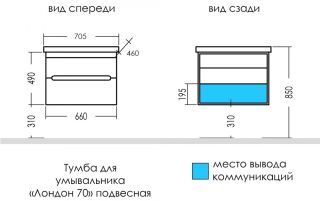 Тумба под раковину СанТа Лондон 224036 70см белый