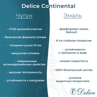 Ванна чугунная Delice Continental DLR230613-AS 170x70 с антискользящим покрытием