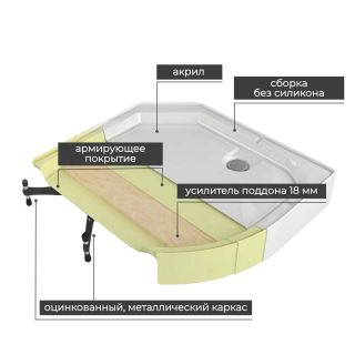 Душевая кабина D3080 стандартная