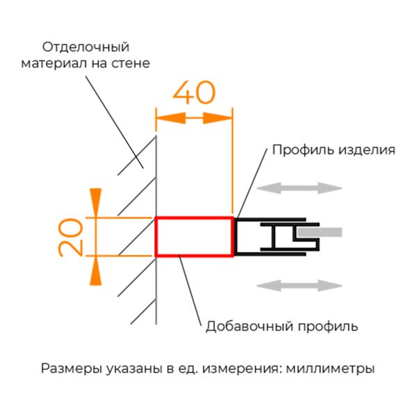 Профиль добавочный RGW A-08B 33270820-04 200 см чёрный