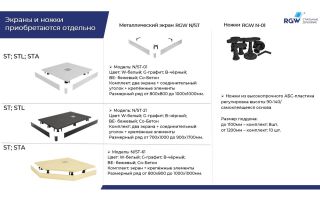 Экран для душевого поддона RGW N/ST-21 G 50231574-02 70x140см графит