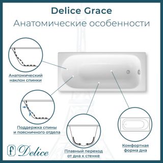 Ванна чугунная Delice Grace DLR230643R 170х70 с отверстиями под ручки