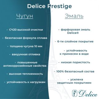 Ванна чугунная Delice Prestige DLR230623R-AS 180х80 с отверстиями под ручки и антискользящим покрытием
