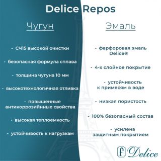 Ванна чугунная Delice Repos DLR 220508 170x70см белый