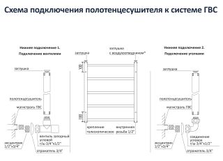Водяной полотенцесушитель Aquatek Альтаир AQ KK1611BL П16 50x110см чёрный муар